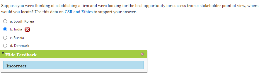 Suppose you were thinking of establishing a firm