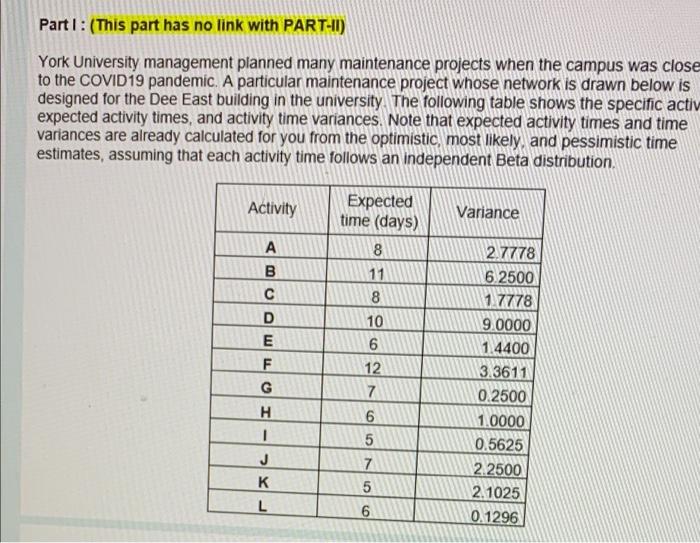 Part 1: (This part has no link with PART-II) York