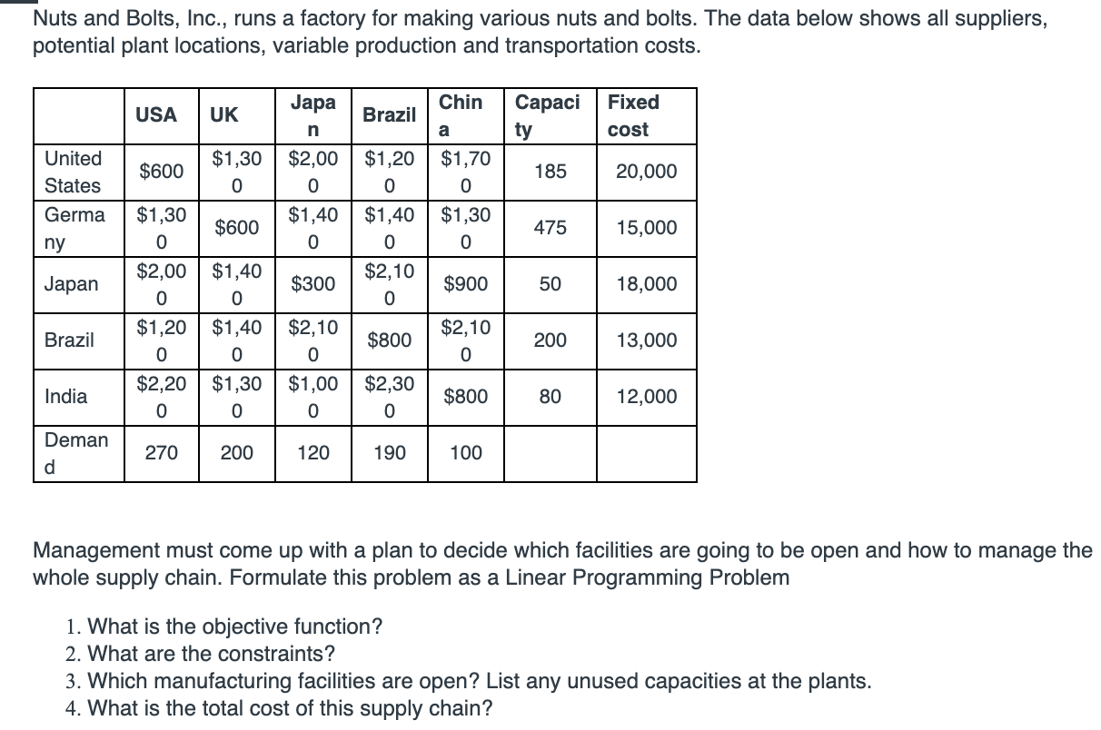 Please include excel work Nuts and Bolts, Inc.,