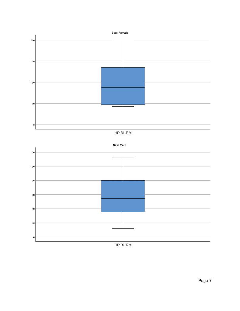 This is a research survey on monthly mobile phone