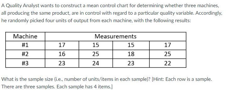 A Quality Analyst wants to construct a mean