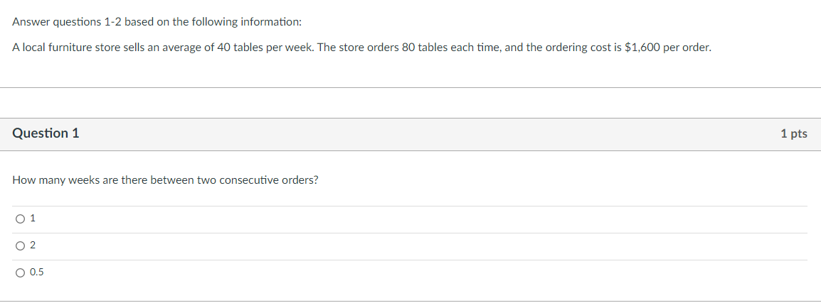 A local furniture store sells an average of 40