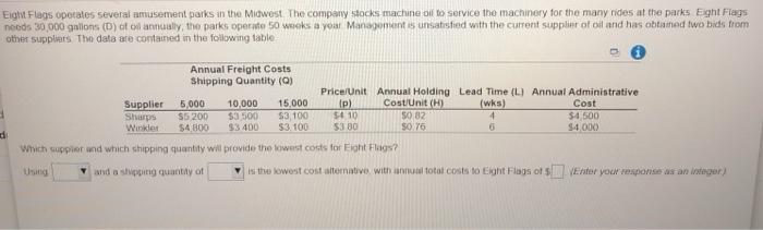 Eight Flags operates several amusement parks in