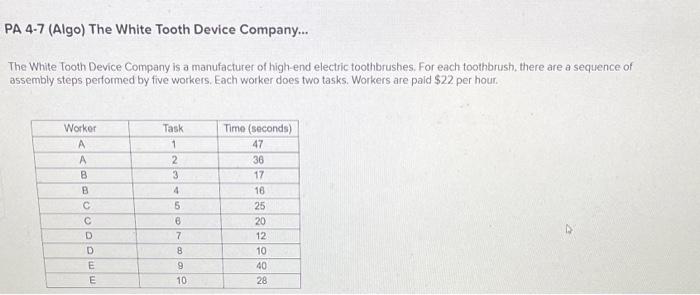 PA 4-7 (Algo) The White Tooth Device Company...