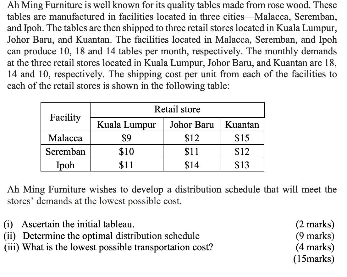 Ah Ming Furniture is well known for its quality