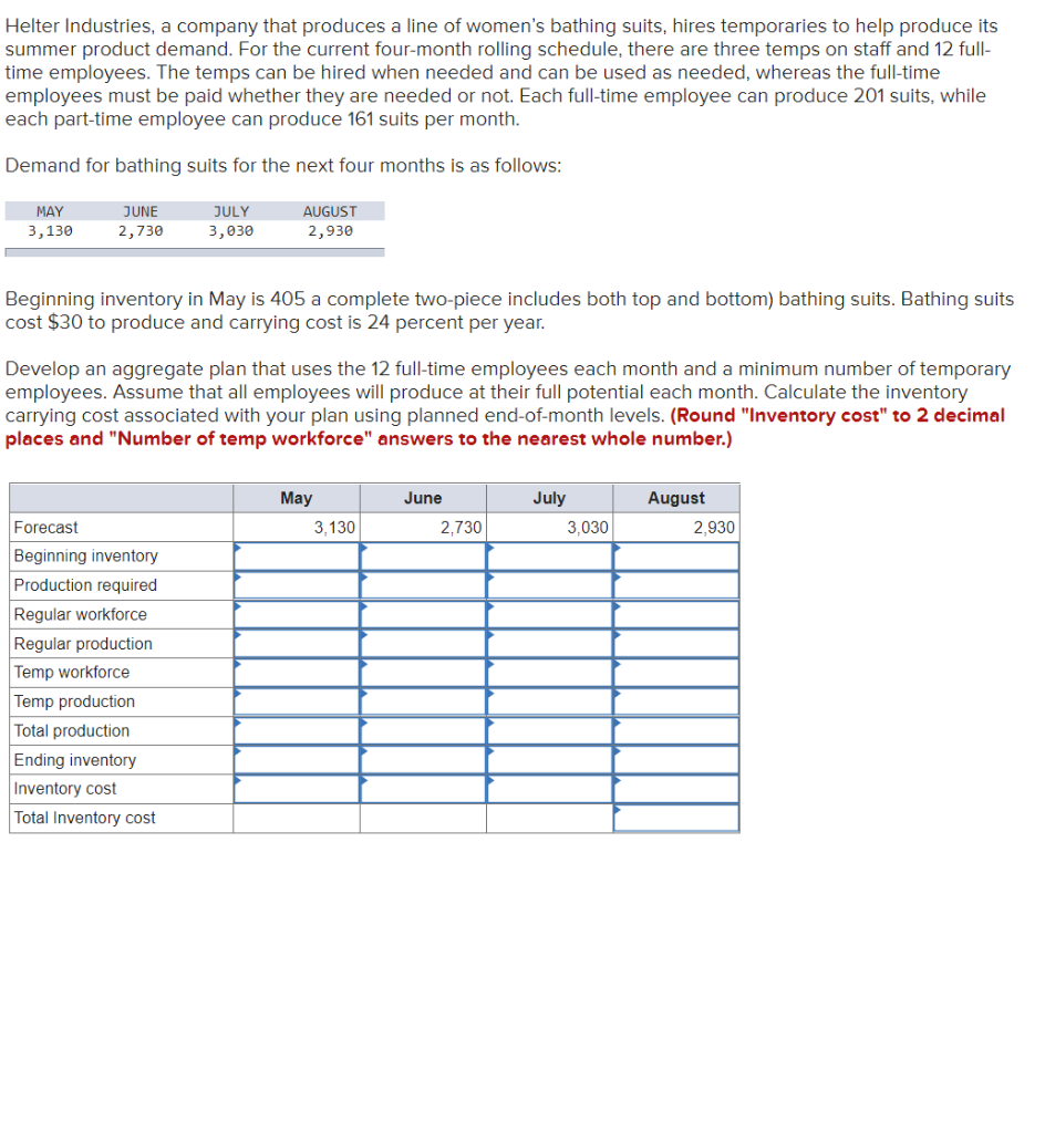 Helter Industries, a company that produces a line