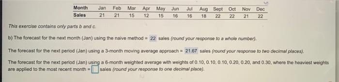 Month Sales Feb 21 Mar 15 Jul 16 Dec 22 15 Jan