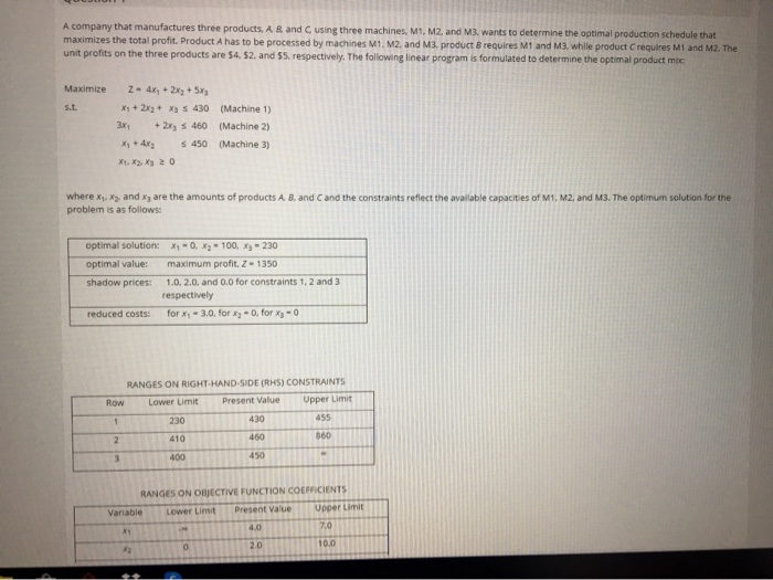 A company that manufactures three products, A B