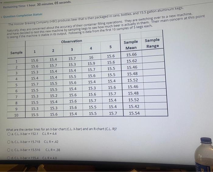 Remaining Time: 1 hour, 30 minutes. 05 seconds.