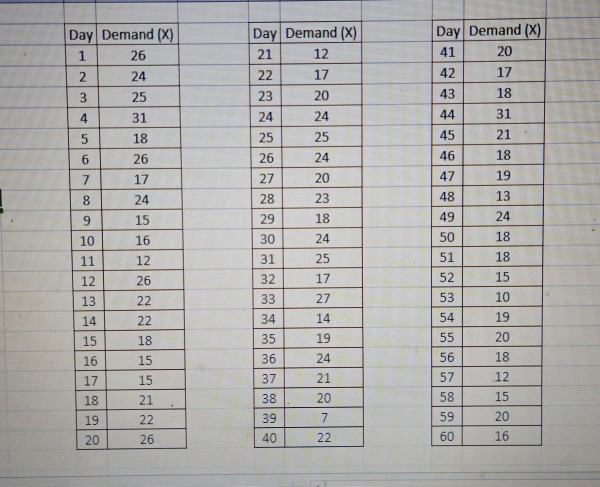 Suzie's Sushi Shack Suzie sells sushi in the