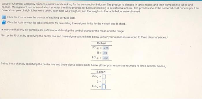 Webster Chemical Company produces mastics and
