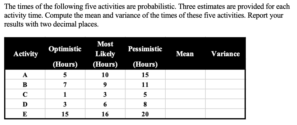 The times of the following five activities are