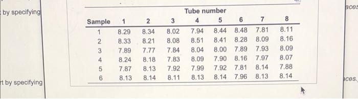 Webster Chemical Company produces mastics and