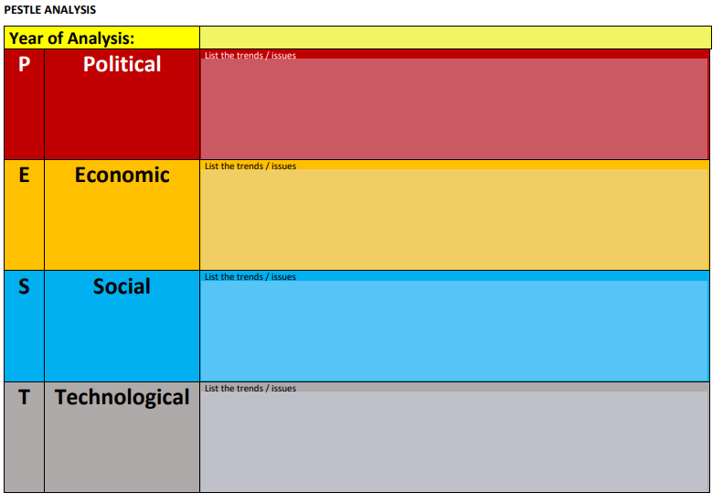 Urgent Solution! Please complete the following