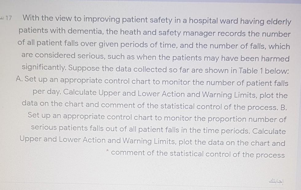17 With the view to improving patient safety in a