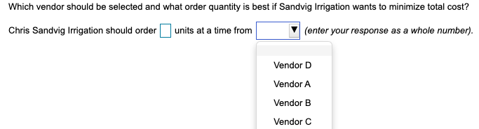 Chris Sandvig Irrigation, Inc., has summarized