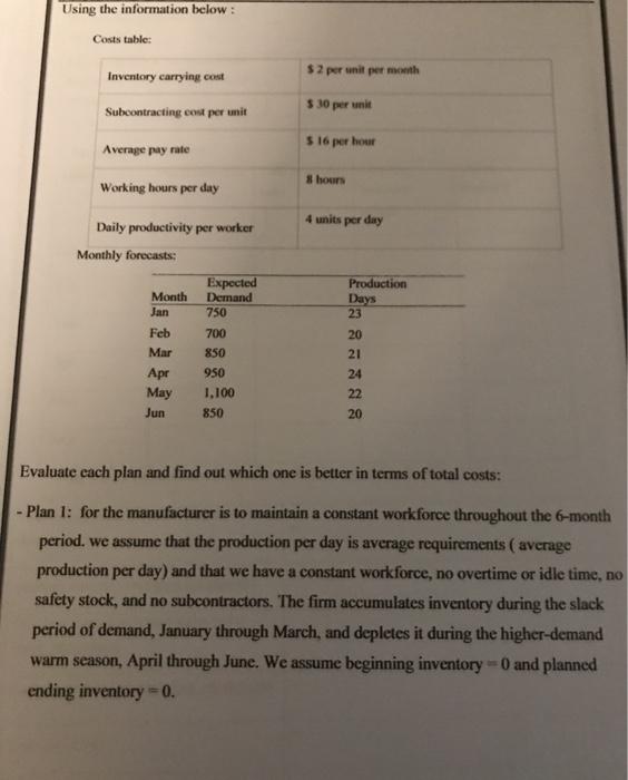 prodution planning Using the information below:
