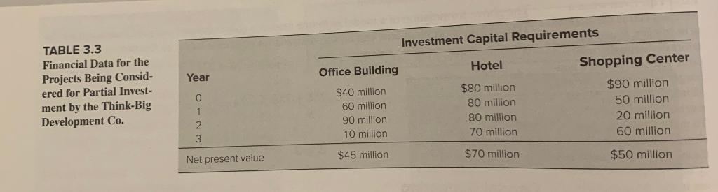 Please solve the following question using excel