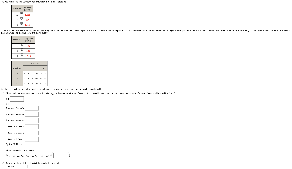 tre Ace Maructuring Currenys urlers for three