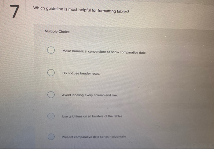 Which guideline is most helpful for formatting