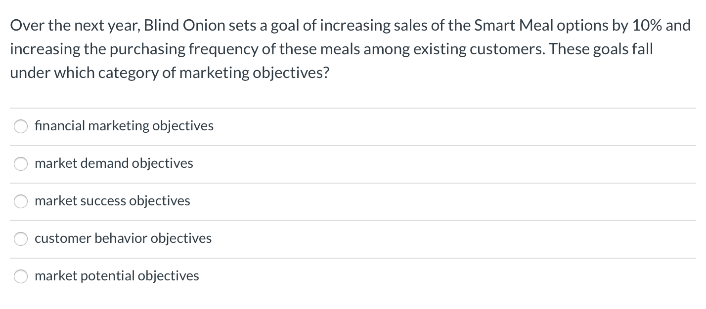 Over the next year, Blind Onion sets a goal of