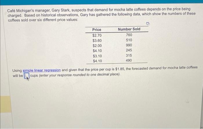 Caf Michigan's manager, Gary Stark, suspects that