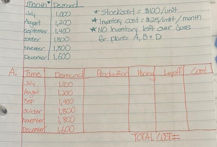 i started but i am lost. please show your work!