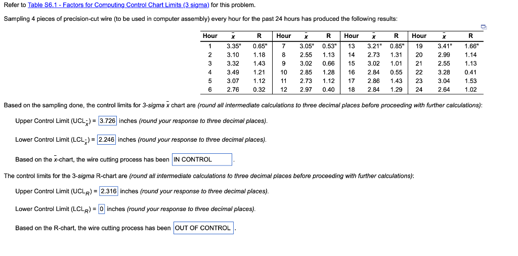 Refer to Table 56.1 - Factors for Computing