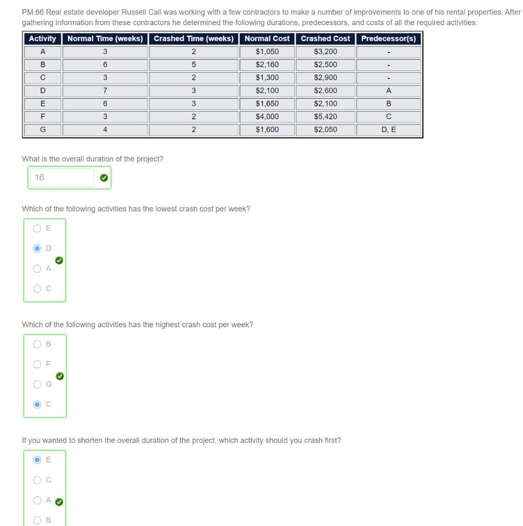 PM.66 Real estate developer Russell Call was