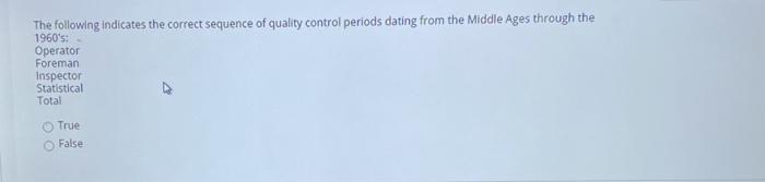 The following indicates the correct sequence of