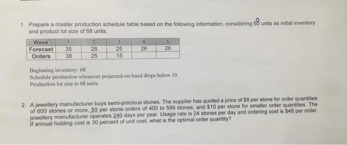 Prepare a master production schedule table based