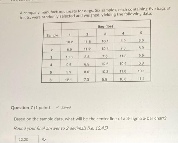 A company manufactures treats for dogs. Six