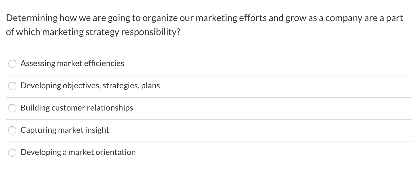 Determining how we are going to organize our