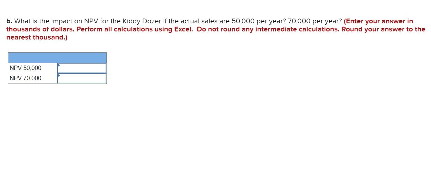 The Tuff Wheels was getting ready to start its