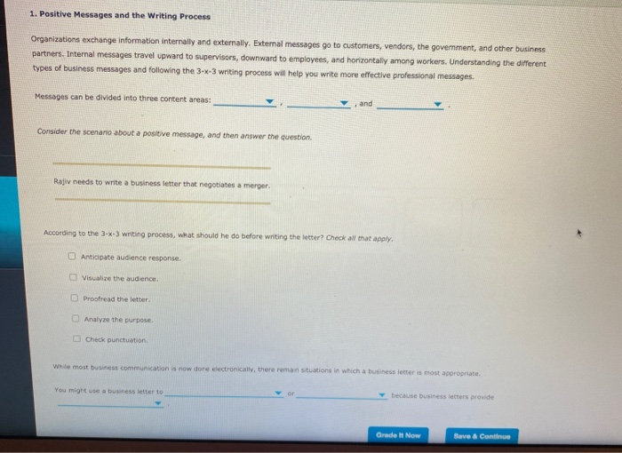 1. Positive Messages and the Writing Process