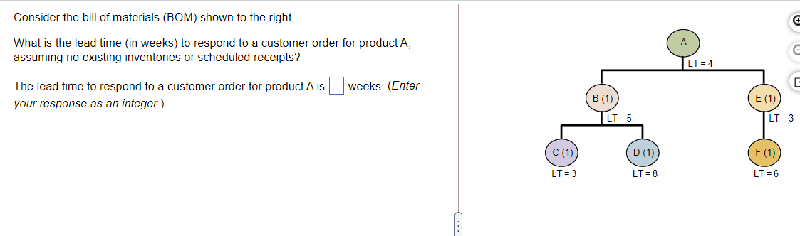 Consider the bill of materials (BOM) shown to the