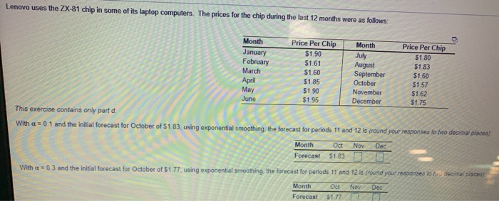 Lenovo uses the ZX-81 chip in some of its laptop