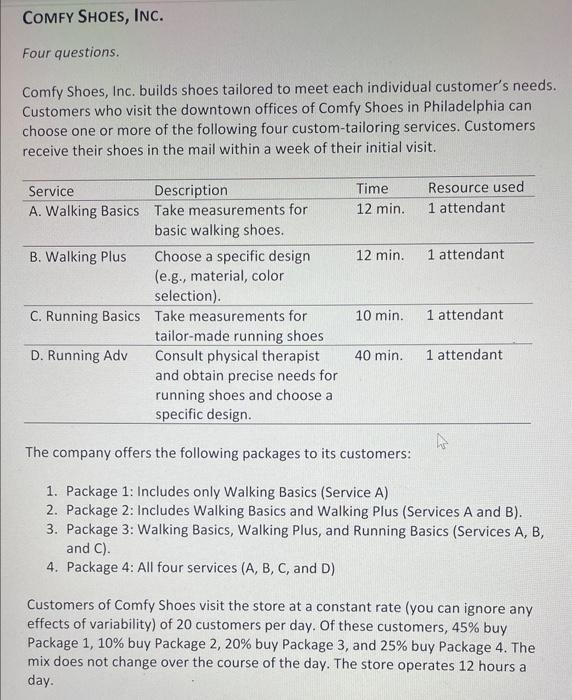 Comfy shoes, Inc. COMFY SHOES, INC. Four