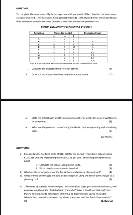 QUESTION 1 To complete the rotor assembly for an