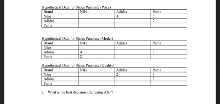 4. Analytical Hierarchy Process, choosing from