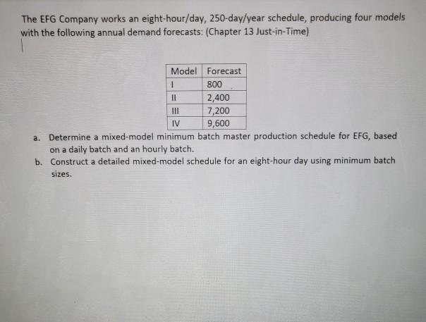 The EFG Company works an eight-hour/day,