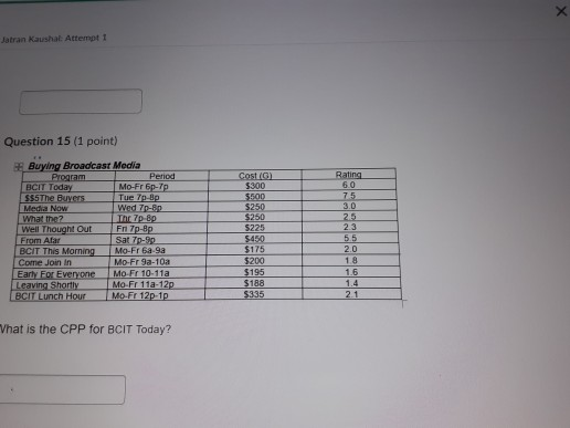 X Jatran Kaushal Attempt 1 Question 15 (1 point)