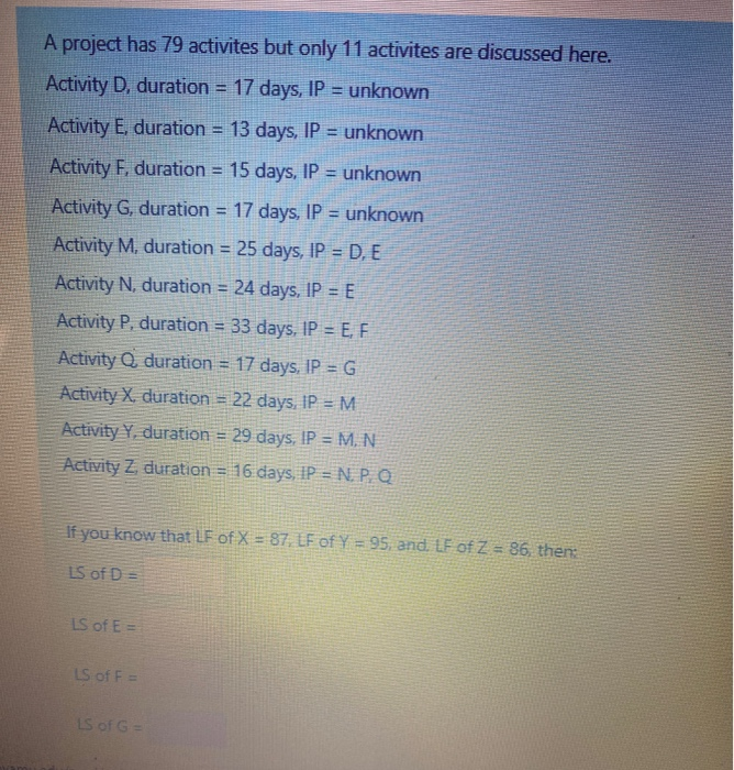 A project has 79 activites but only 11 activites