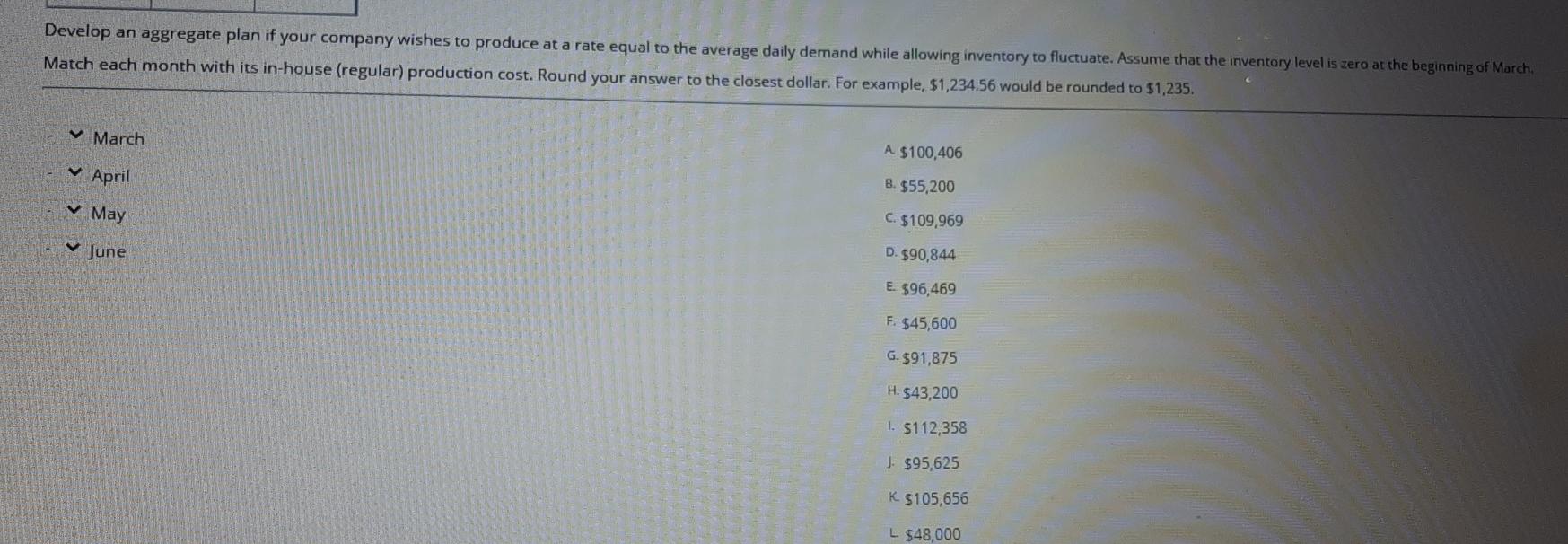 Question 7 Relevant Data Labour Cost Overtime