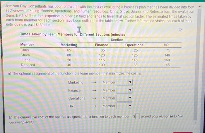 Jamison Day Consultants has been entrusted with