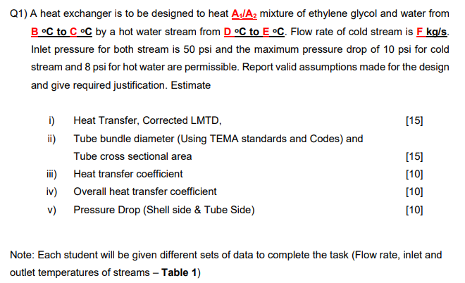 Q1) A heat exchanger is to be designed to heat