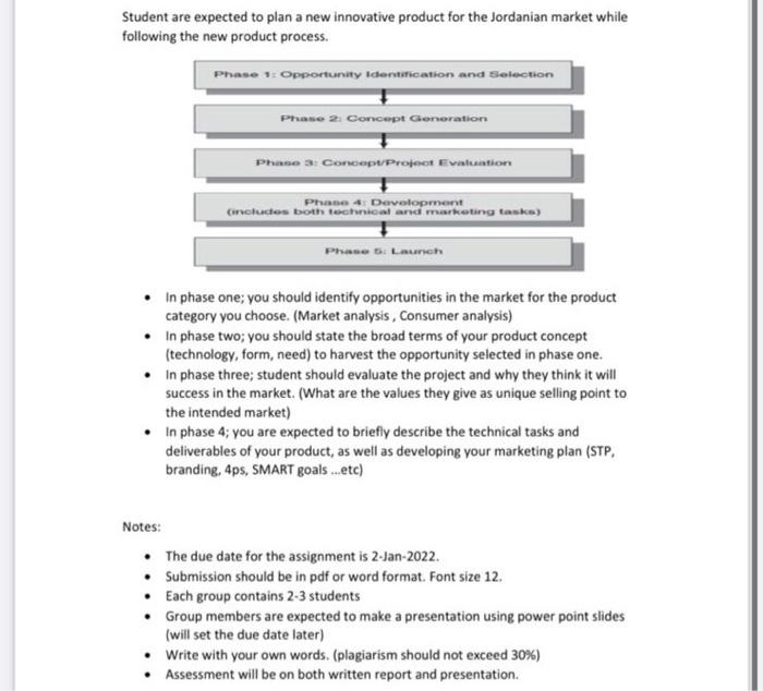 Student are expected to plan a new innovative