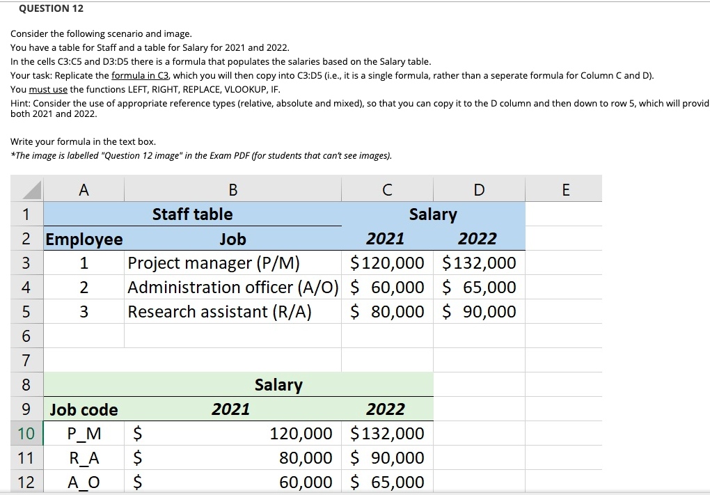 QUESTION 12 Consider the following scenario and