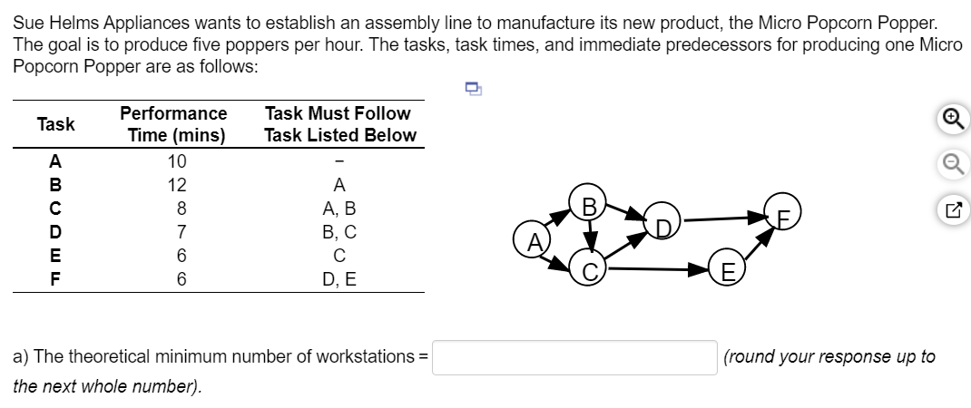 Sue Helms Appliances wants to establish an
