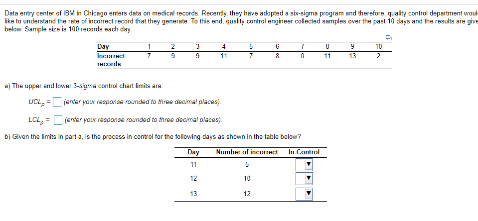 Data entry center of IBM in Chicago enters data